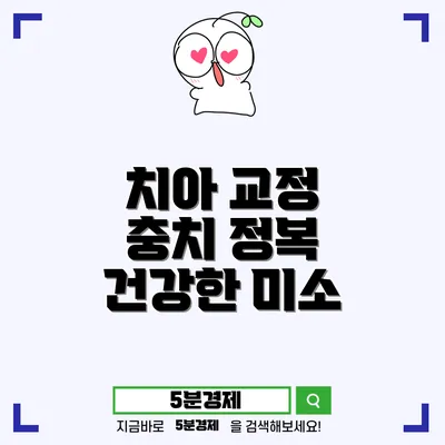 데이몬교정과 충치 치료: 치아 건강을 위한 완벽한 해결책